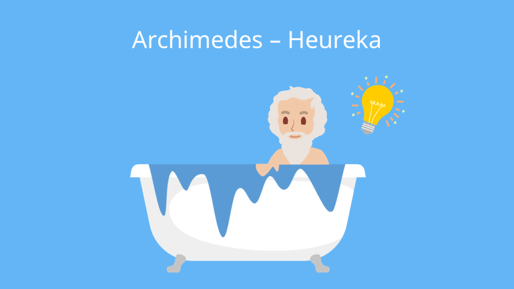 Archimedes, Archimedes Entdeckungen, Archimedes Erfindungen, Wer war Archimedes, Archimedes von Syrakus, Heureka, Auftriebskraft, Archimedes Badewanne