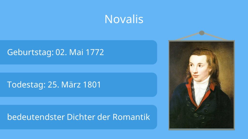 novalis, novalis zitate, novalis biographie, novalis werke, friedrich von hardenberg, novalis romantik, novalis gedicht
