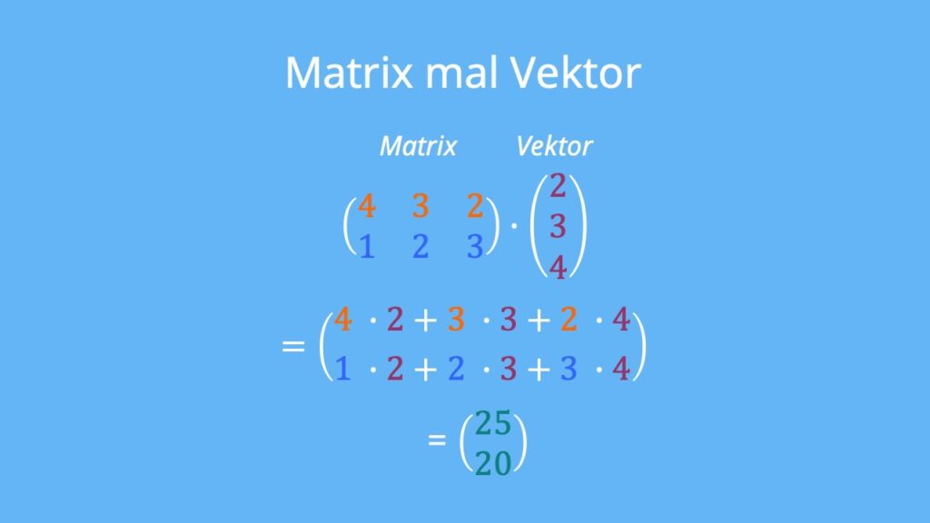 matrix mit vektor multiplizieren, vektor mit matrix multiplizieren, vektor matrix multiplikation, matrix vektor multiplikation, multiplikation matrix vektor, matrix multiplikation mit vektor