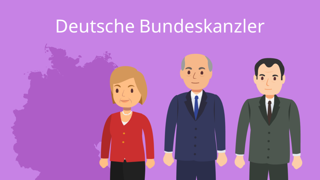 Zum Video: Deutsche Bundeskanzler