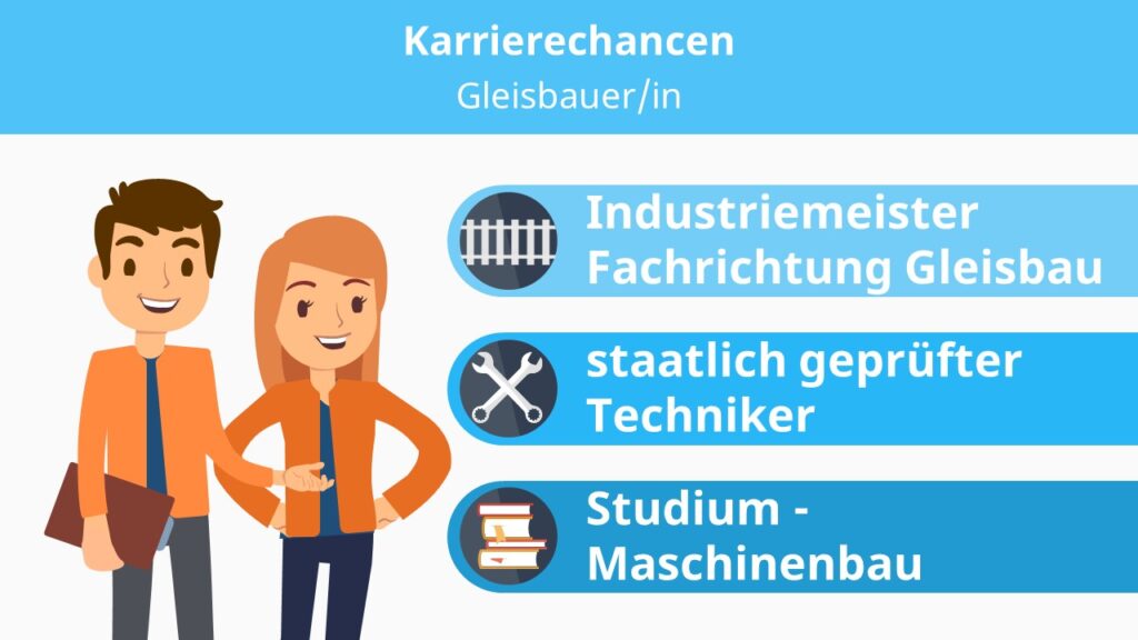 Gleisbauer, Gleisbau, Gleisbauer Ausbildung, Ausbildung Gleisbauer, Gleisbauer Karrierechancen, Gleisbauer Weiterbildung