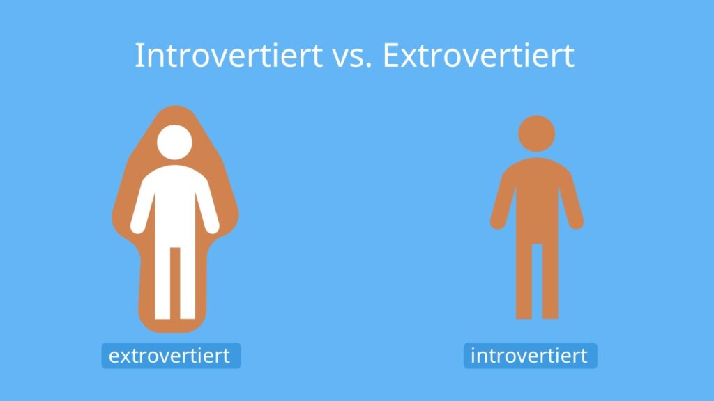 extrovertiert bedeutung, extrovertiert definition, was bedeutet extrovertiert, was ist extrovertiert, was heißt extrovertiert, extrovertiert eigenschaften, extrovertierte menschen, extrovertiertheit, extrovertierter, extrovertiert persönlichkeit, extrovertierte