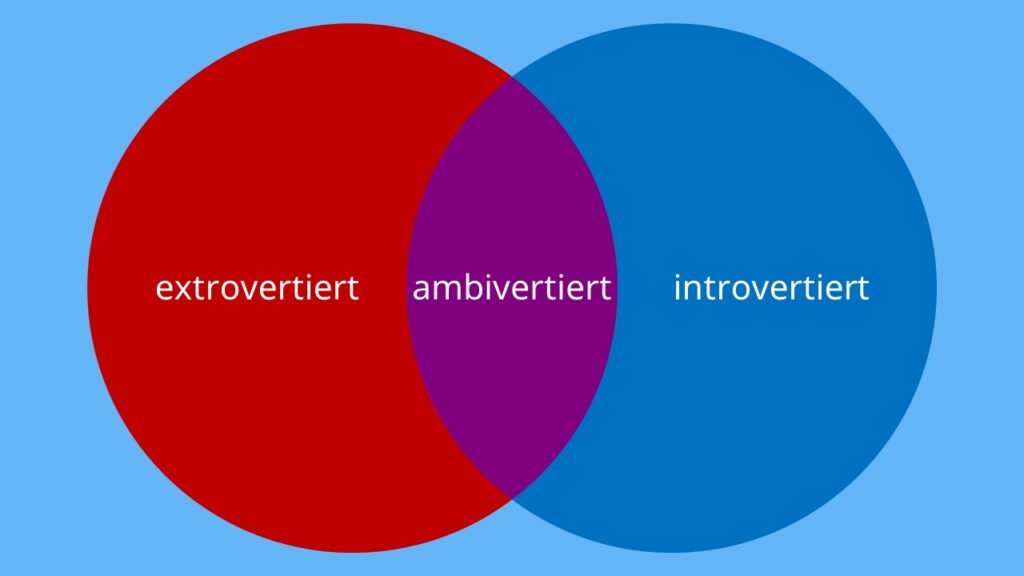 ambivertiert test; introvertiert extrovertiert ambivertiert; ambivertiert Bedeutung; Ambivertiert Definition; introvertiert und extrovertiert gleichzeitig
