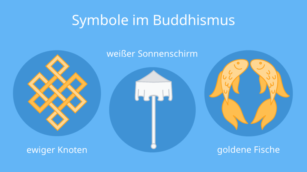 symbol buddhismus, buddhismus zeichen, buddhismus symbole, buddhistische zeichen, zeichen buddhismus, buddha zeichen, buddha symbol