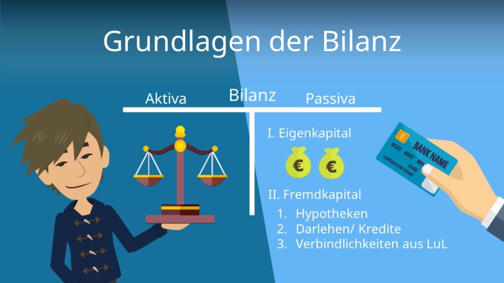 Zum Video: Grundlagen der Bilanz