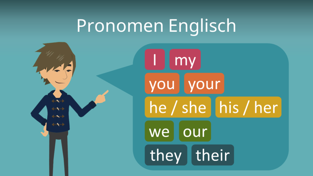 Zum Video: Personalpronomen Englisch (personal pronouns)