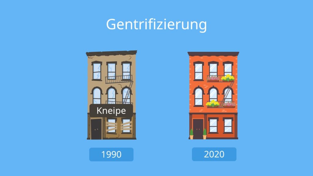 densities: gentrifizierung, gentrifizierung definition , gentrifiziert, gentrifizierung bedeutung, gentrifizierung einfach erklärt, was ist gentrifizierung, gentrifizierung phasen, gentrifizierung vor und nachteile, was bedeutet gentrifizierung, gentrifizierung beispiele, modell der gentrifizierung, gentrifier