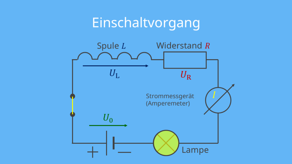 ISO Verlängerung Strom / Sperrdiode / Schalter