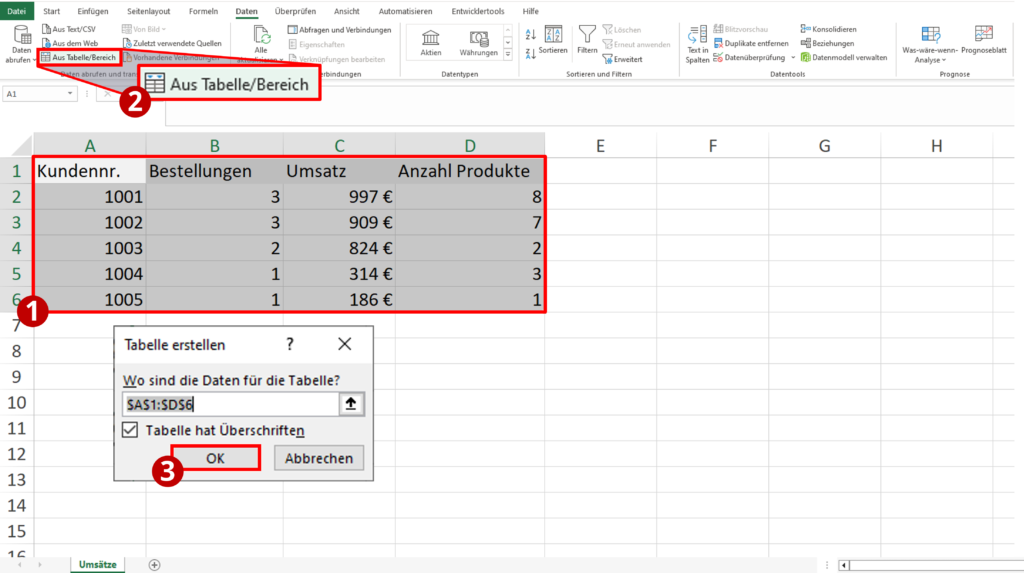 Wie kombiniere ich Daten aus verschiedenen Tabellen in Excel?