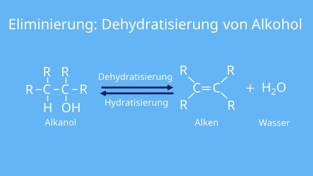 eliminierung, eliminierung chemie, eleminierungsreaktion, dehydrierung chemie, dehydratisierung, dehydrierung alkohol