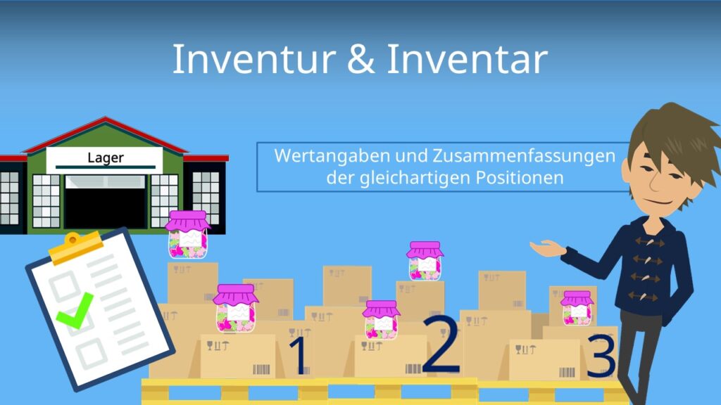 Zum Video: Inventur & Inventar