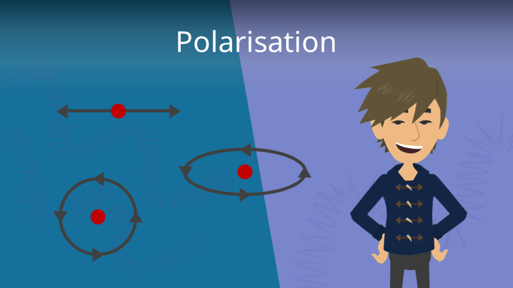 Zum Video: Polarisation