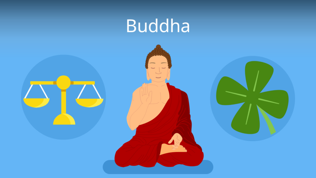Zum Video: Buddha