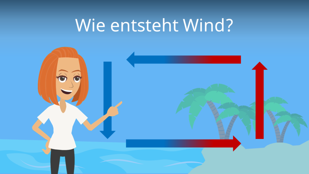 Zum Video: Wie entsteht Wind?