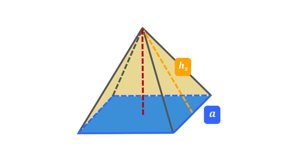 Mantelfläche Pyramide, Mantelfläche Pyramide formel, mantelfläche quadratische pyramide formel, wie berechnet man die mantelfläche einr pyramide, mantelfläche pyramide berechnen, pyramide mantelfläche, pyramide mantelfläche berechnen, mantelfläche einer pyramide, mantelfläche quadratische pyramide , pyramide mantelfläche formel, formel mantelfläche pyramide, mantel pyramide formel, mantelfläche einer pyramide berechnen, mantel pyramide, mantelfläche berechnen pyramide