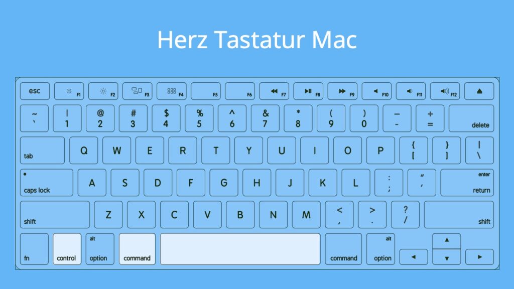 herz tastatur mac, herz zeichen, herz zeichen mac, herz tastatur, herz symbol, herz mac, herz symbol tastatur, ❤︎