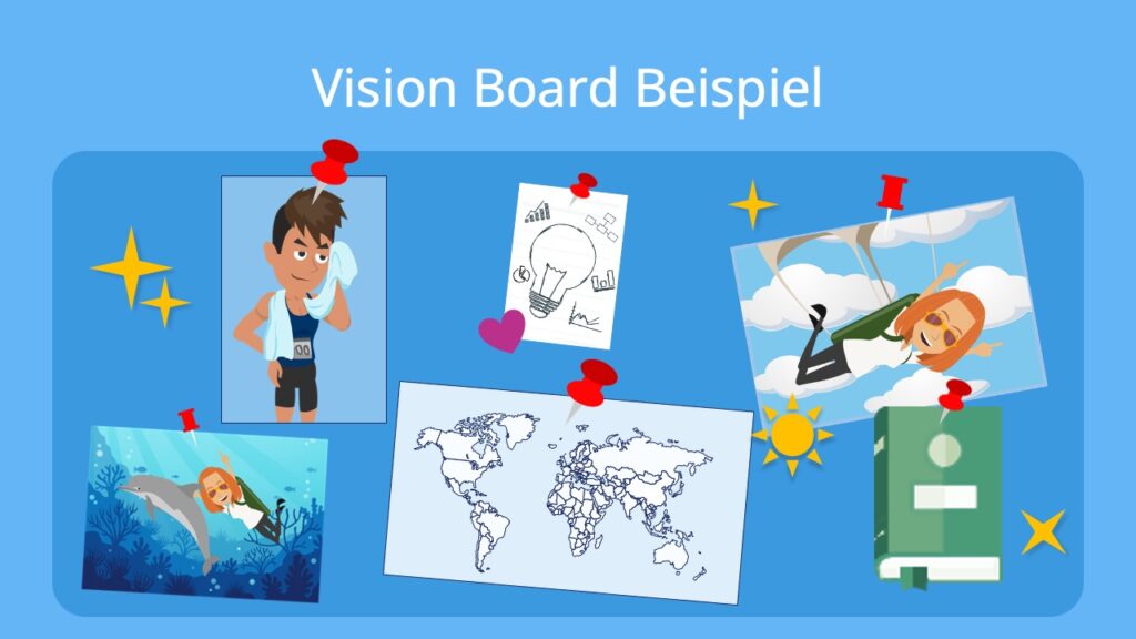 vision board sprüche, visionboard beispiele, visionboard, vision board, visionboard erstellen, was ist ein vision board, vision boards, vision board erstellen, vision board deutsch
