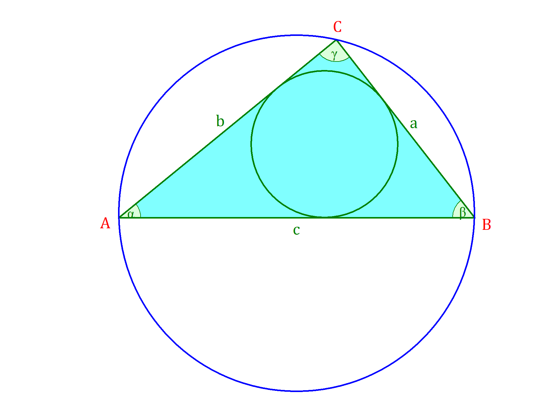 inkreis dreieck, umkreis dreieck, inkreis dreieck konstruieren, innenkreis dreieck, umkreis konstruieren, inkreis konstruieren, inkreis, inkreis eines dreieck, umkreismittelpunkt dreieck, umkreis eines dreiecks, umkreis dreieck konstruieren, umkreisradius dreieck, mittelsenkrechte umkreis, innenkreis dreieck konstruieren
