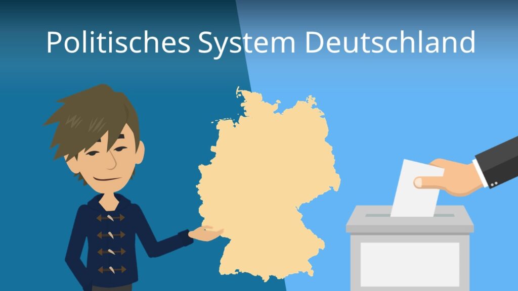 Zum Video: Politisches System Deutschland