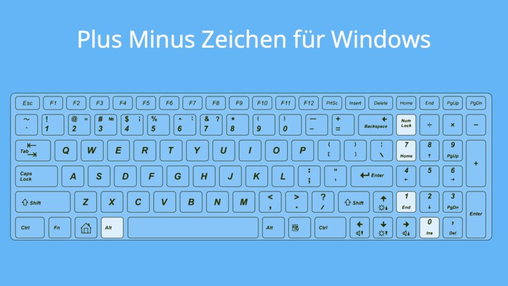 ± windows, plus minus zeichen, plusminus-zeichen tastatur, plus minus symbol, plus minus word, plusminus zeichen, ±